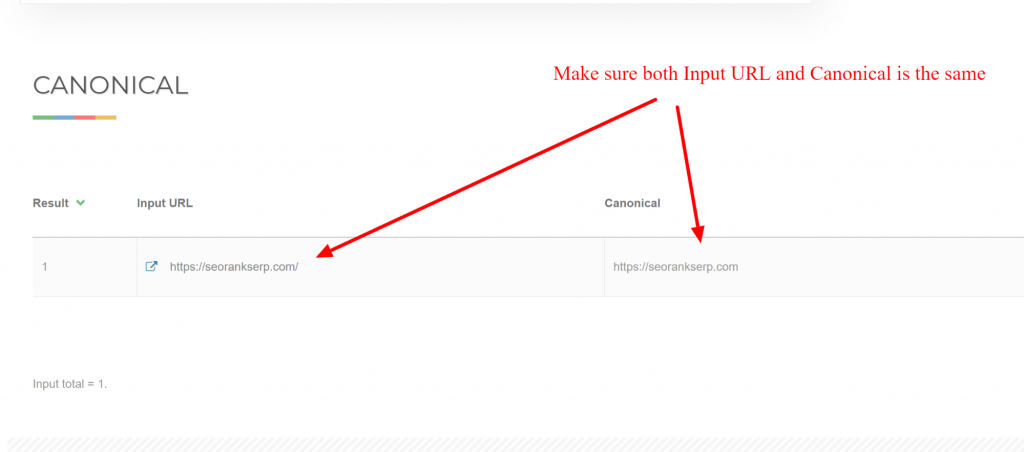 How to test IP canonicalization issues