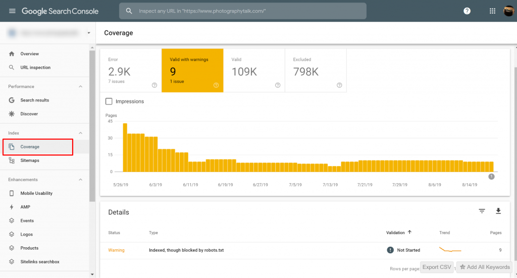  Google Search Console>>Dækning